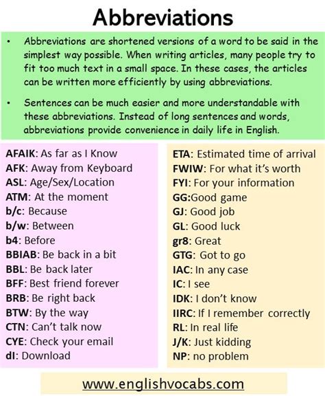 sw sex|SW Sex Abbreviation Meaning